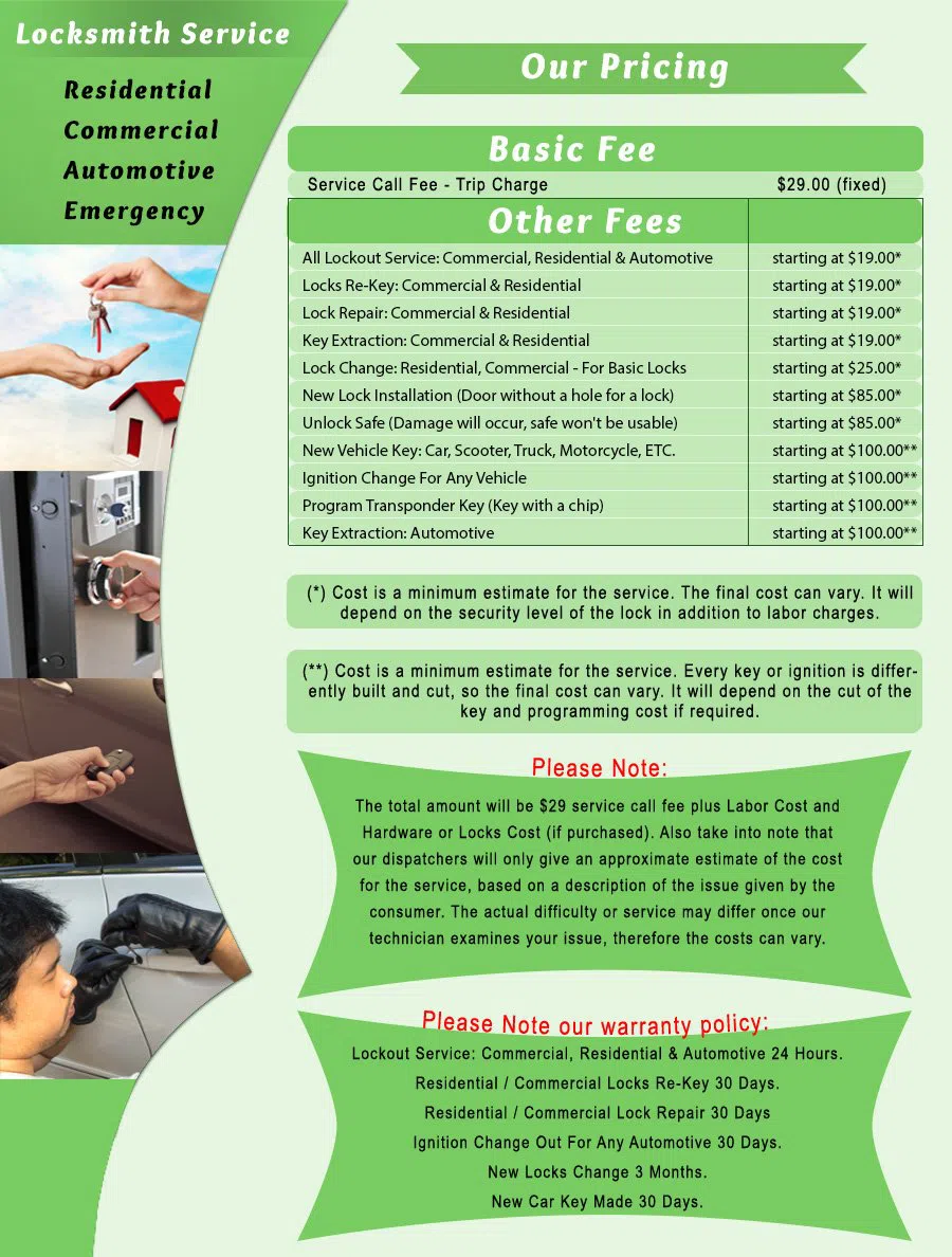 Neighborhood Locksmith Services Vancouver, WA 360-526-4631